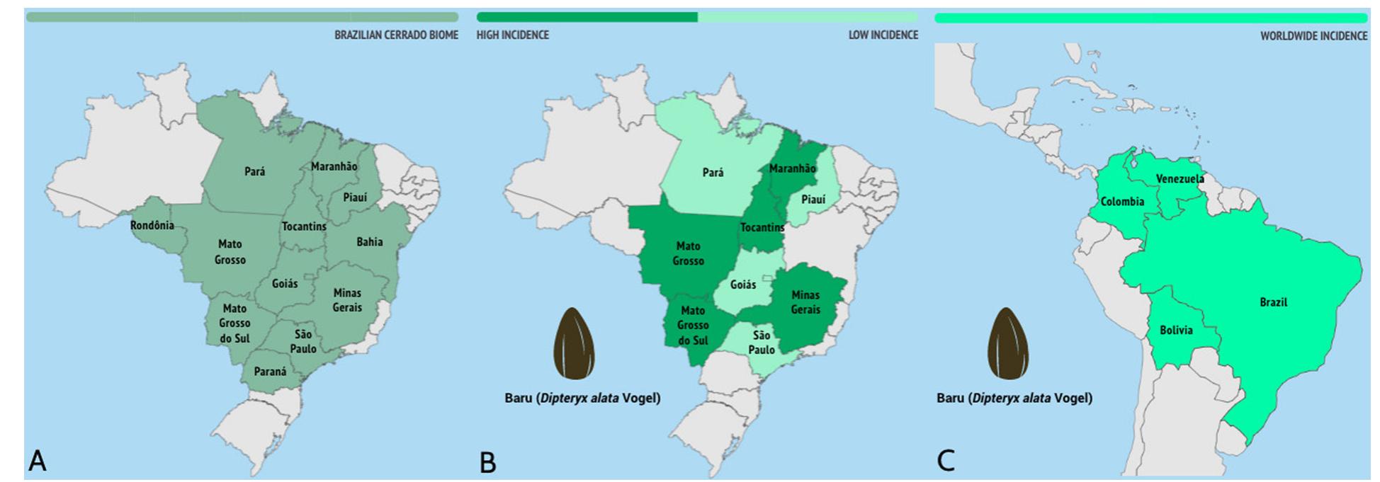 (PDF) A review on Brazilian baru plant (Dipteryx alata Vogel ...