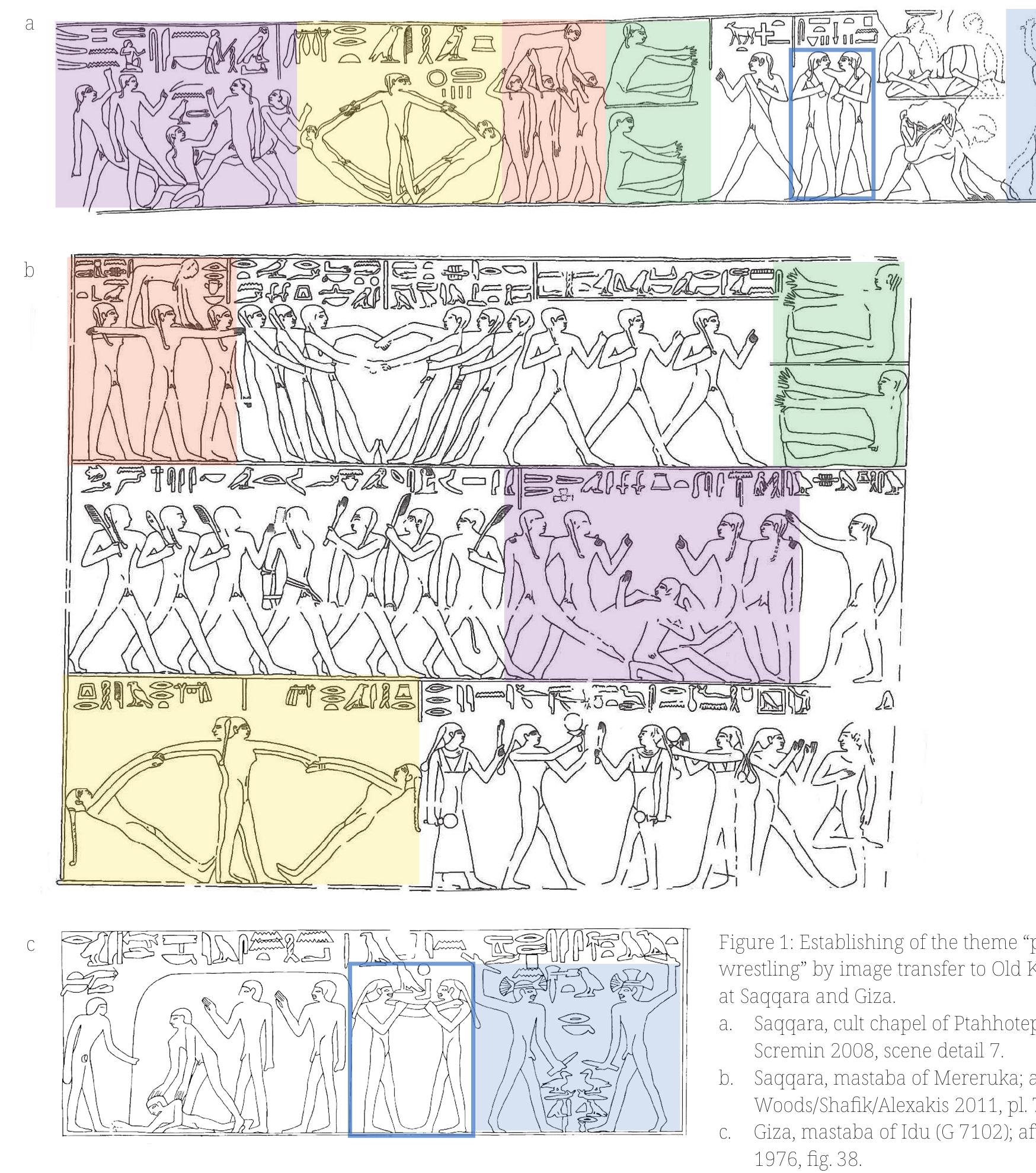 (PDF) Remembering forward. On the Transmission of Pictorial ...