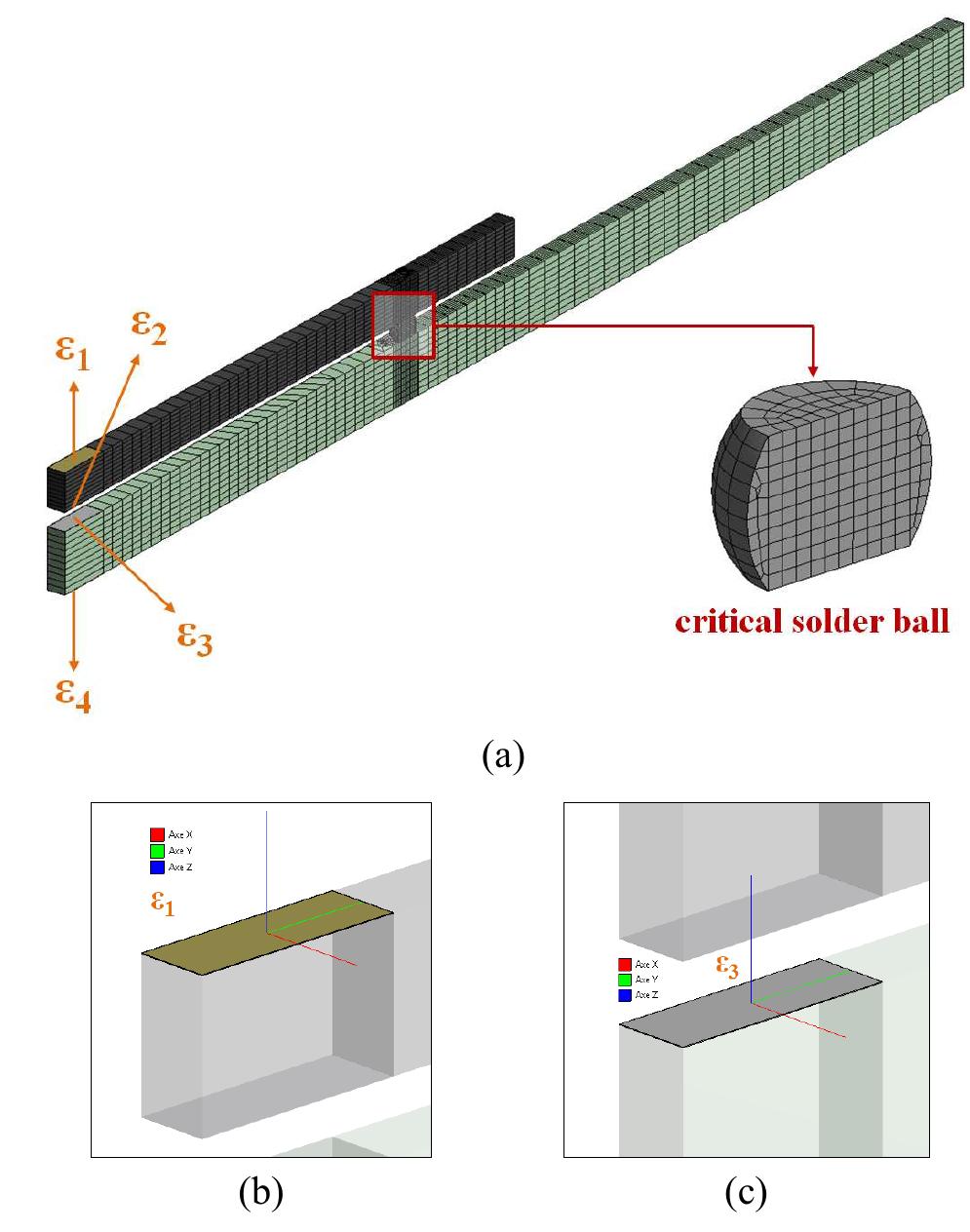 (PDF) Experimental Strain Energy Density Dissipated in SAC305 Solder ...
