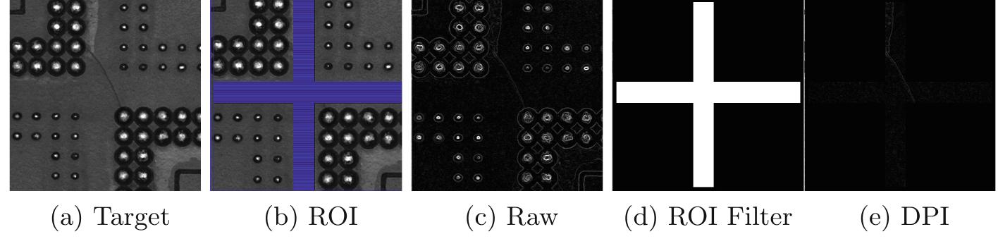 (PDF) A Defect Inspection Method for Machine Vision Using Defect ...