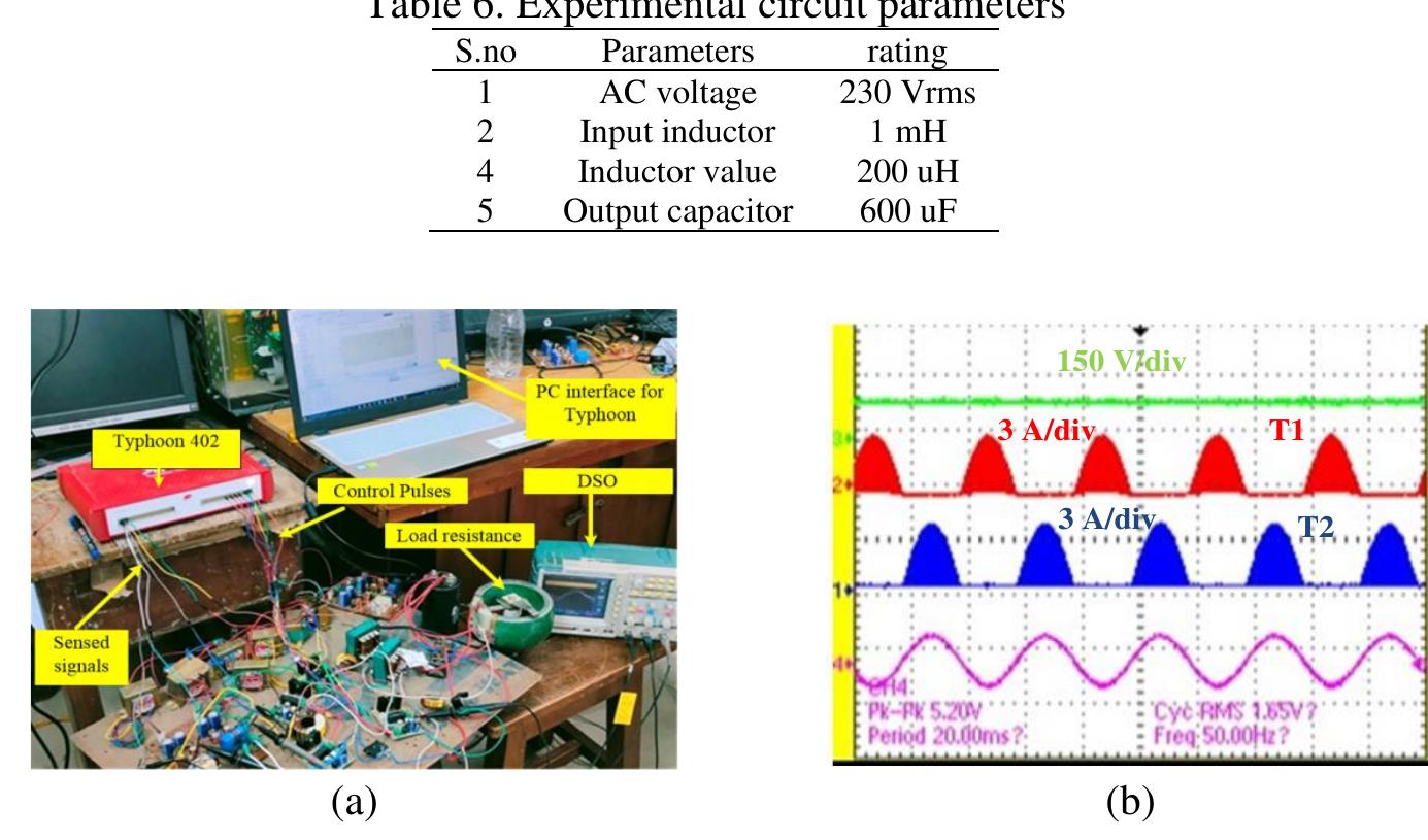 (PDF) Bridgeless single stage AC/DC converter with power factor correction