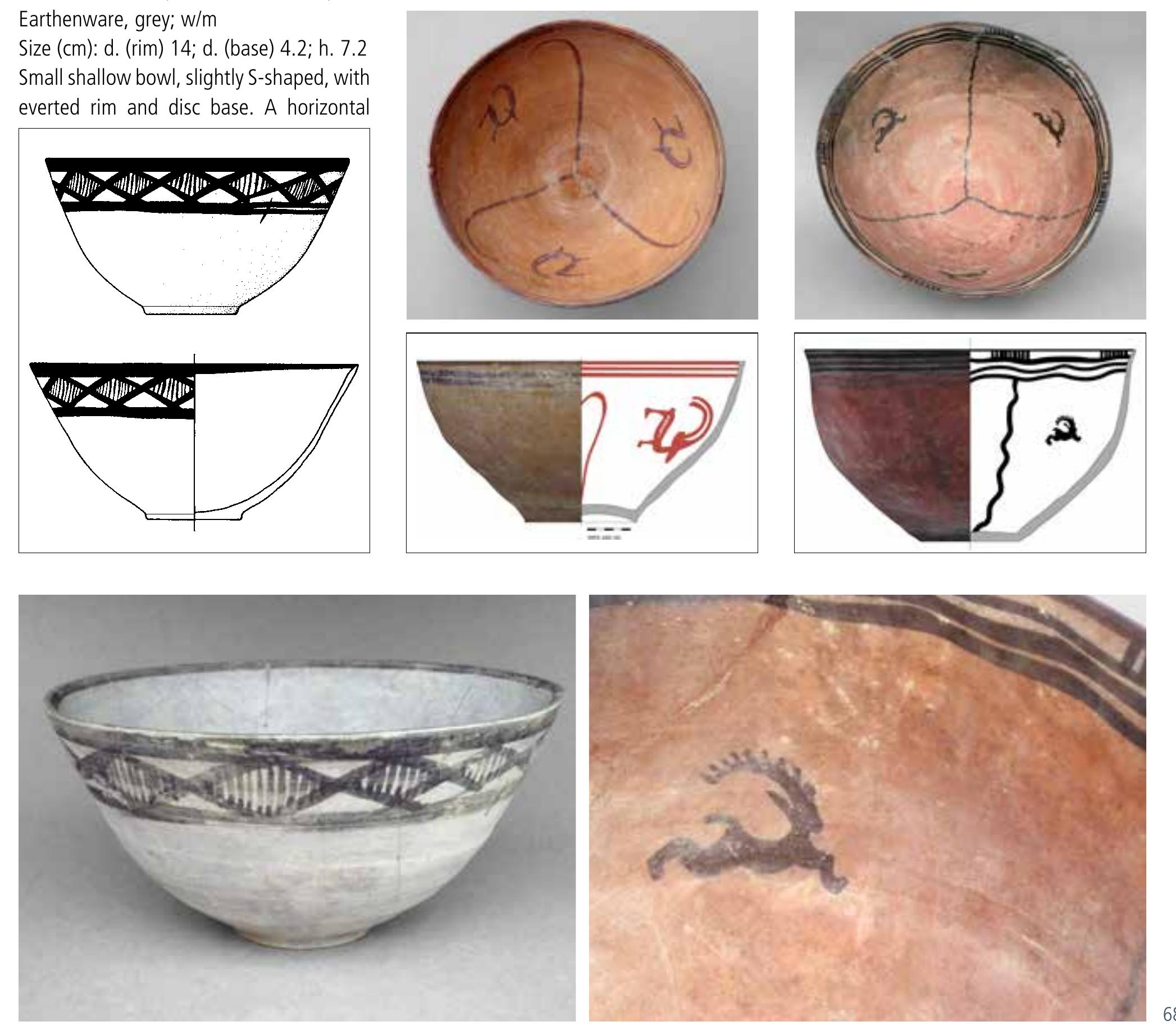 band covers the inner/outer surface of the rim. A frieze of vertical, hatched, linkec ozenges is painted on the upper part of he external body. Many similar examples were collected in the looted graveyards o' he Dasht Plain dated to Period IIIb.  See: Didier 2013, Fig. 67  Doc. No. 0000-094   below the external/internal rim are three horizontal bands. The tripartite composition on the inner surface depicts three standing ibexes with hatched bodies divided by horn-shaped arms. Similar examples were collected on Dasht Illb sites.  See: Didier 2013, Figs. 81; 83; 84  Doc. No. 0486-542   Earthenware, brownish light red; w/m; thin creamy slip 