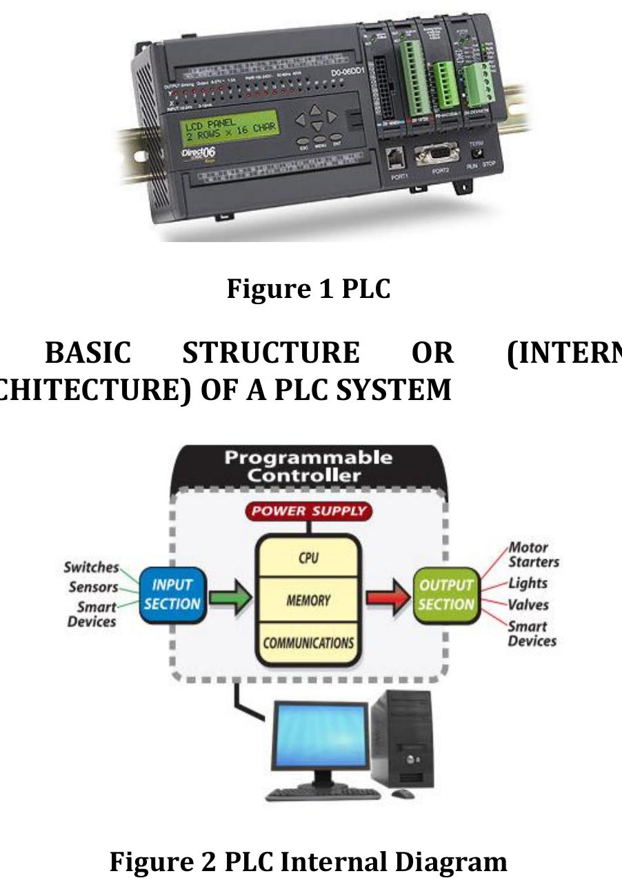 (PDF) A Mechatronics Approach For Concerting the Programmable Logic ...