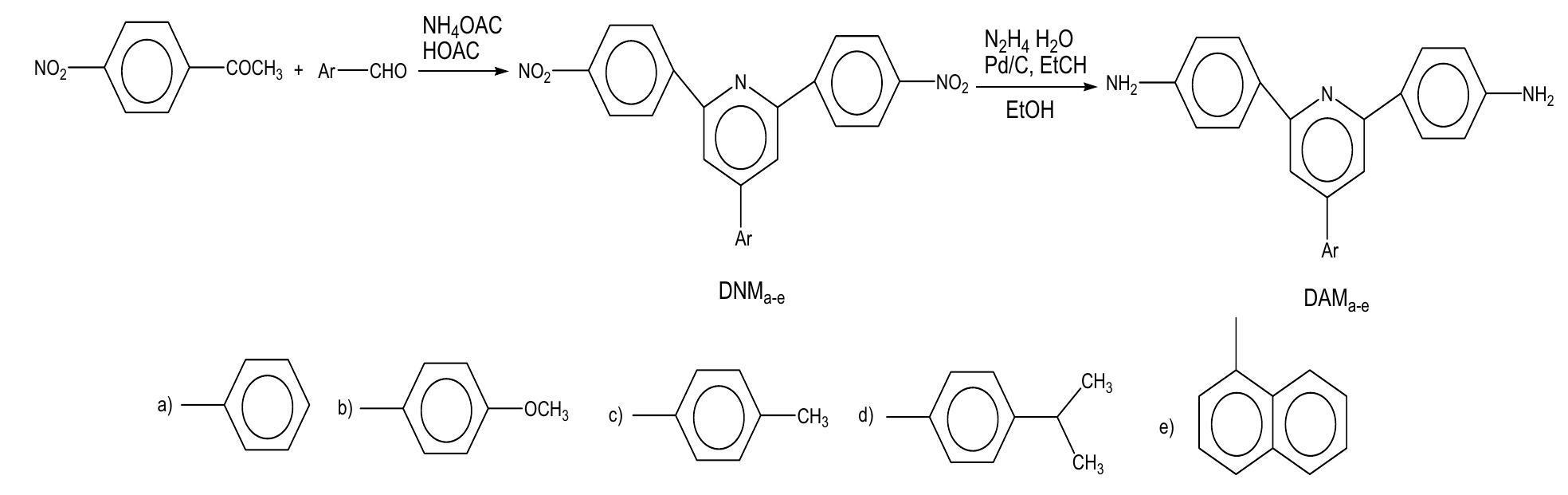 PDF) Synthesis and properties of polyimides and copolyimides