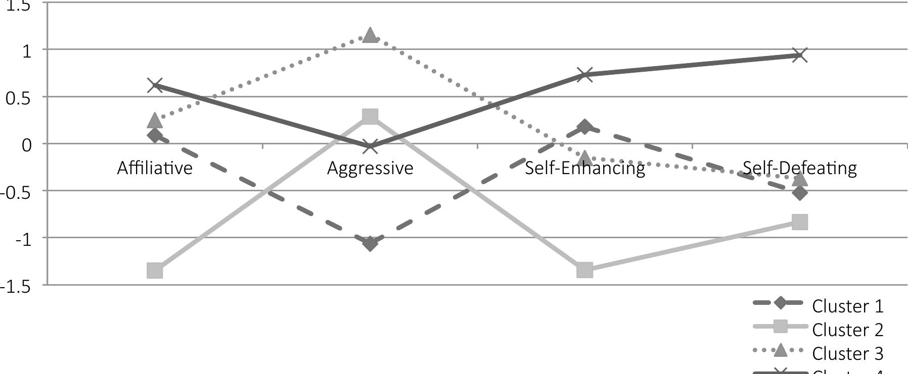 ダウンザライン drag_specialties_brake_line_t_