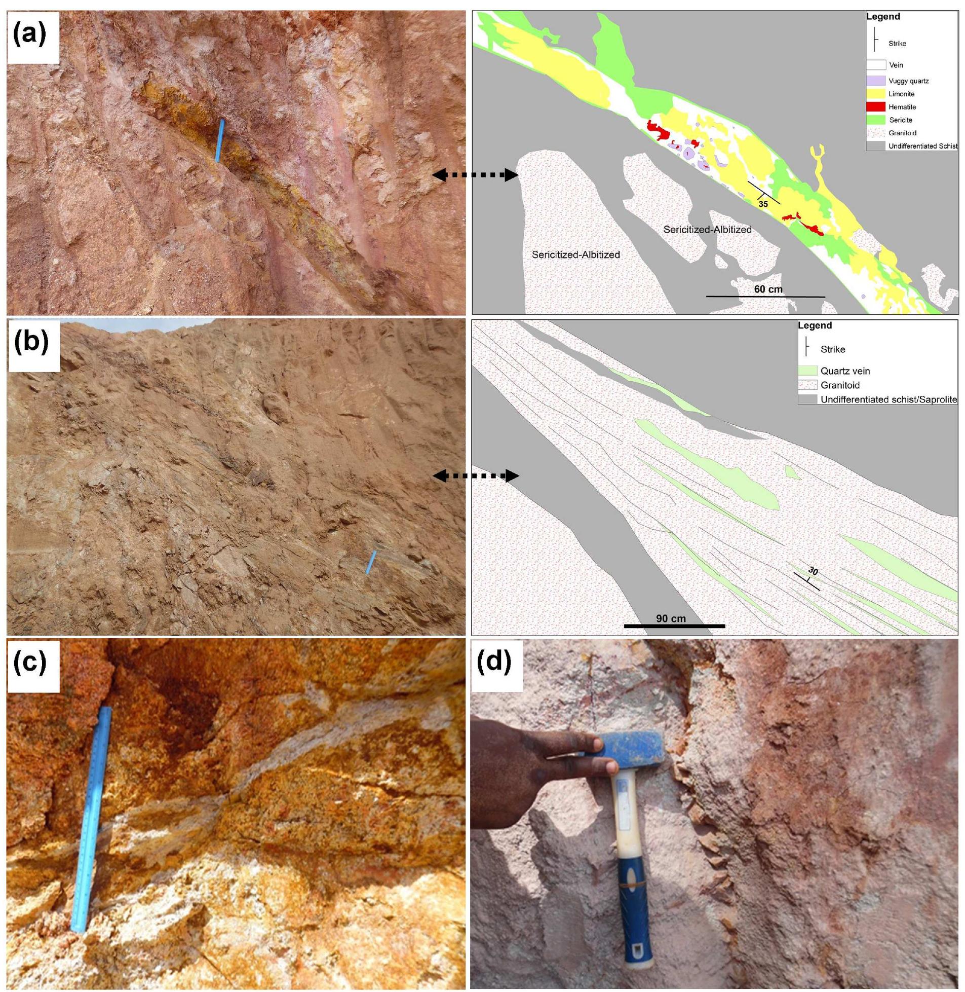 (PDF) Base metal-enriched gold-quartz veins in the eastern Cameroon ...