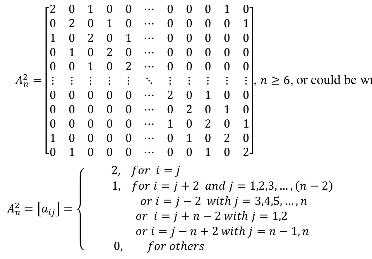 (PDF) TRACE OF THE ADJACENCY MATRIX n×n OF THE CYCLE GRAPH TO THE POWER ...