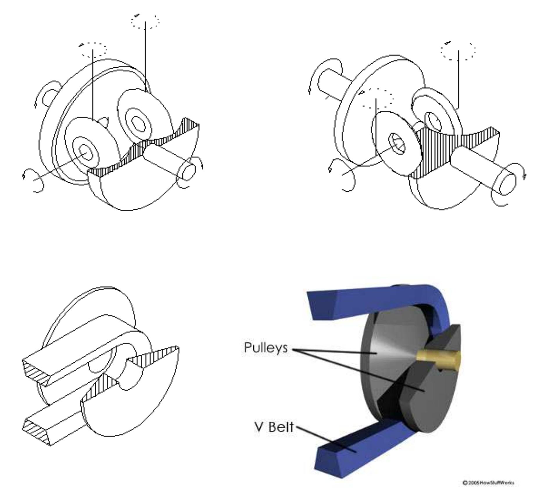 (PDF) Continuously Variable Transmission