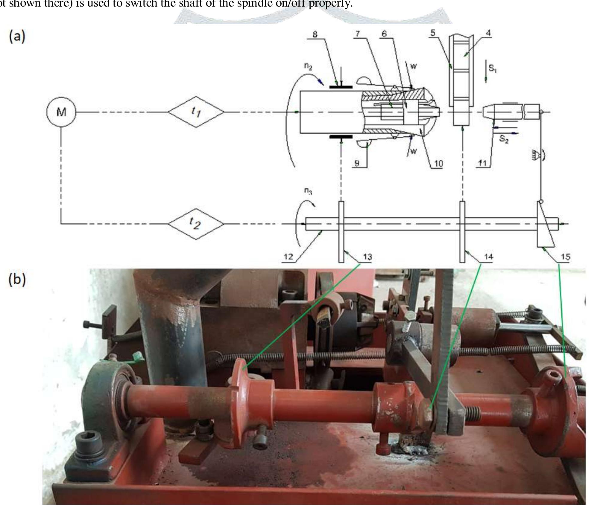 (PDF) Design and fabrication of fully automatic tapping machine