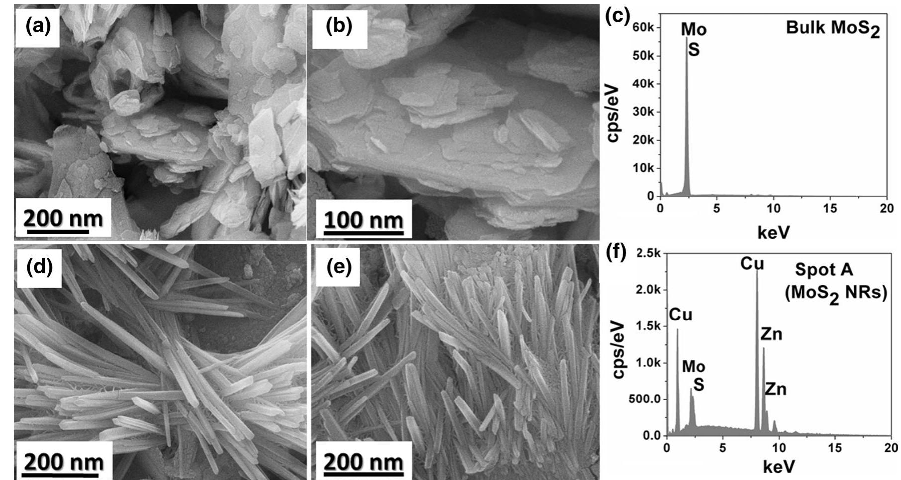 (PDF) Catalyst-Free Growth of MoS2 Nanorods Synthesized by Dual Pulsed ...