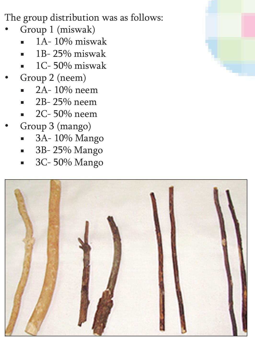 (PDF) Comparative evaluation of the antimicrobial efficacy of four ...