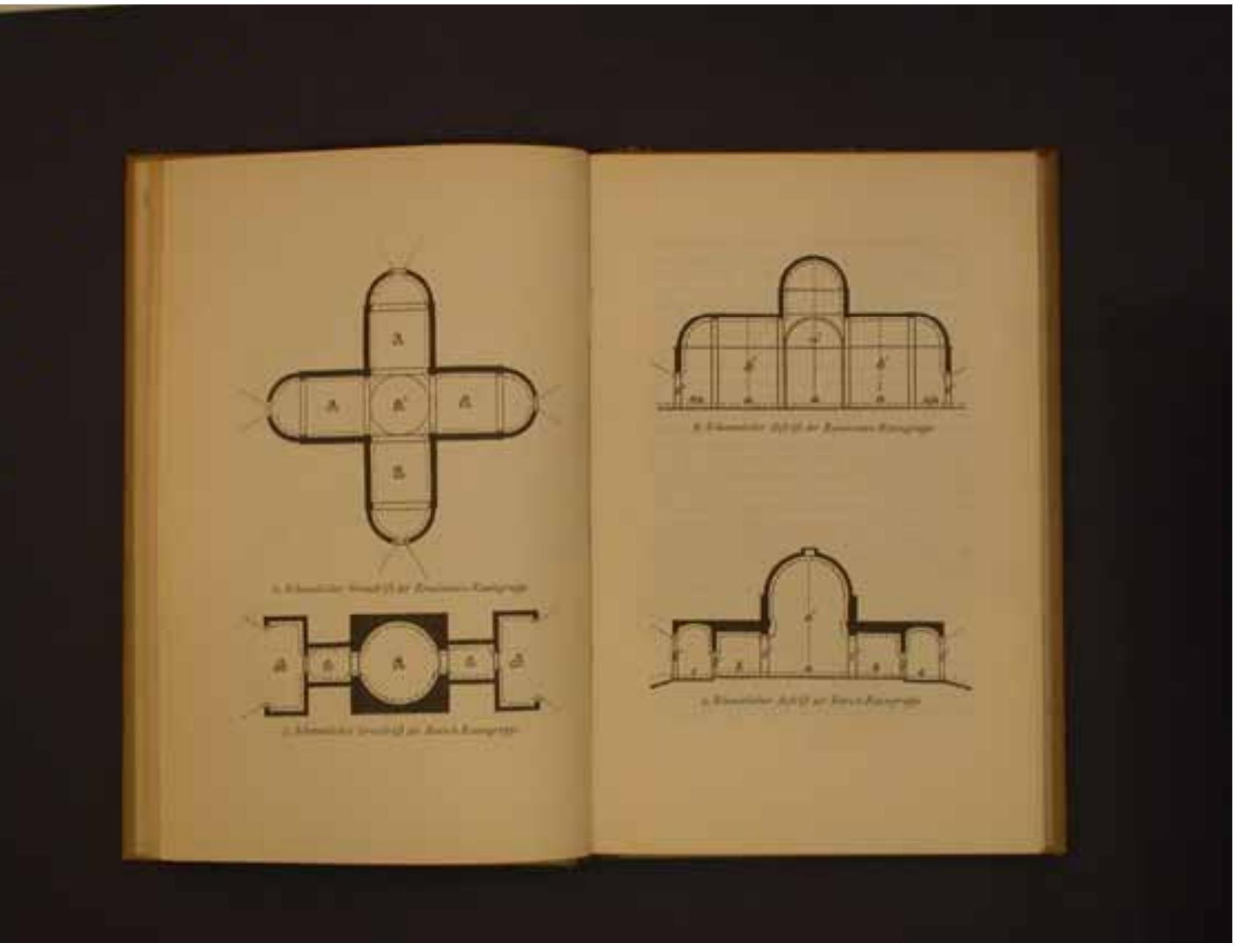 A.e brinckmann, “schematic plans of renaissance and baroque
