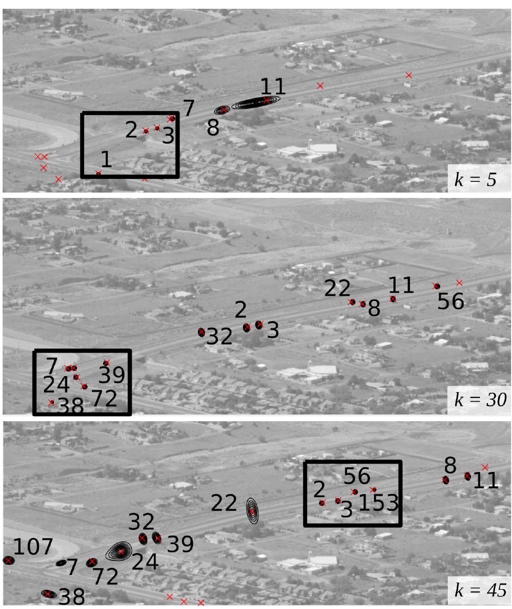 Fig. 3. FoV position and tracker estimates in the form of single-object density contours for objects with probabilities of existence greater than 0.5, shown at select time steps. 