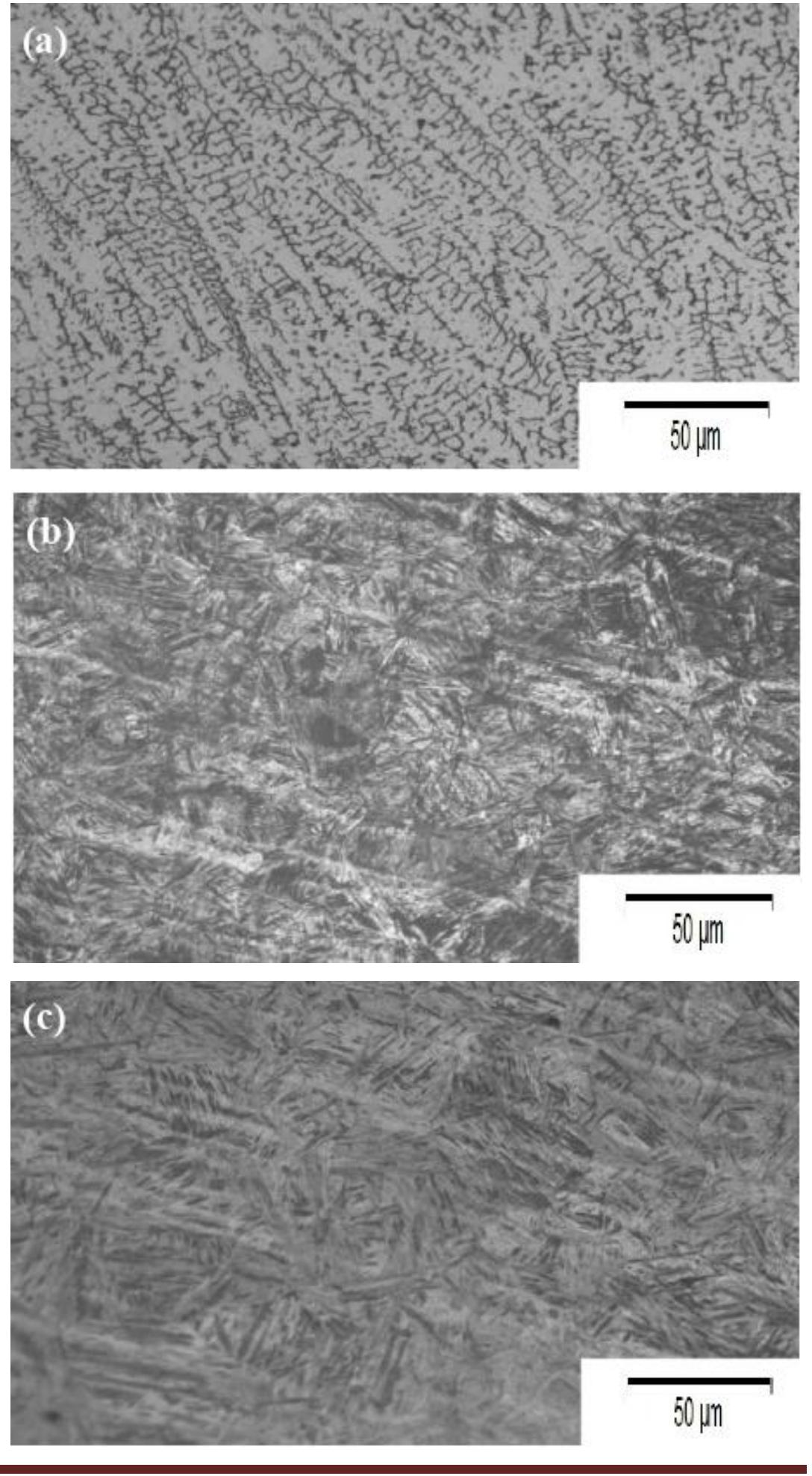 15.a show the microstructure of the weld metal using