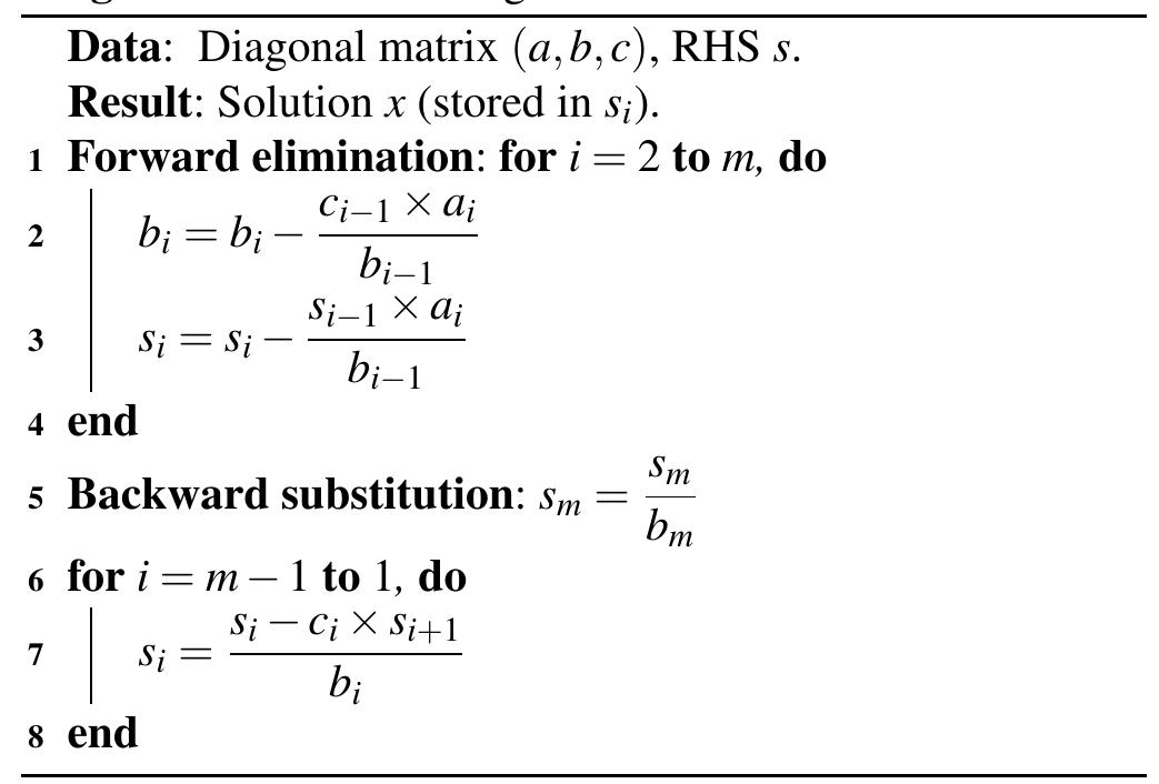 Algorithm 1| can be easily extended to address systems with multiple RHS by adding loops in lines 3, 5 and 7 of the al- gorithm. Inside a given RHS row, the operation will be per- formed by different GPU threads (see Algorithm 2).  Figure 2. Time breakdown in Helmholtz equation (Intel Xeon E5645 2 x 6 cores 2.4 GHz.) 