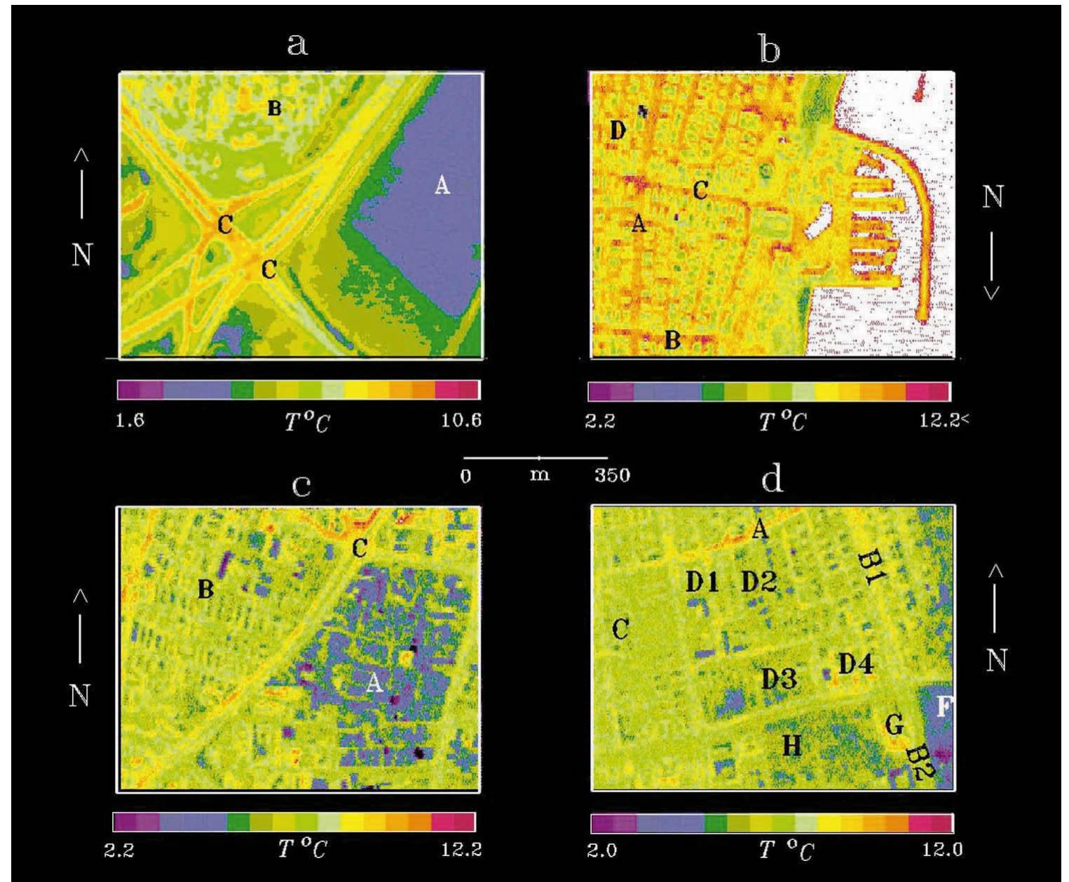 (PDF) Spatial distribution and microscale characteristics of the urban ...