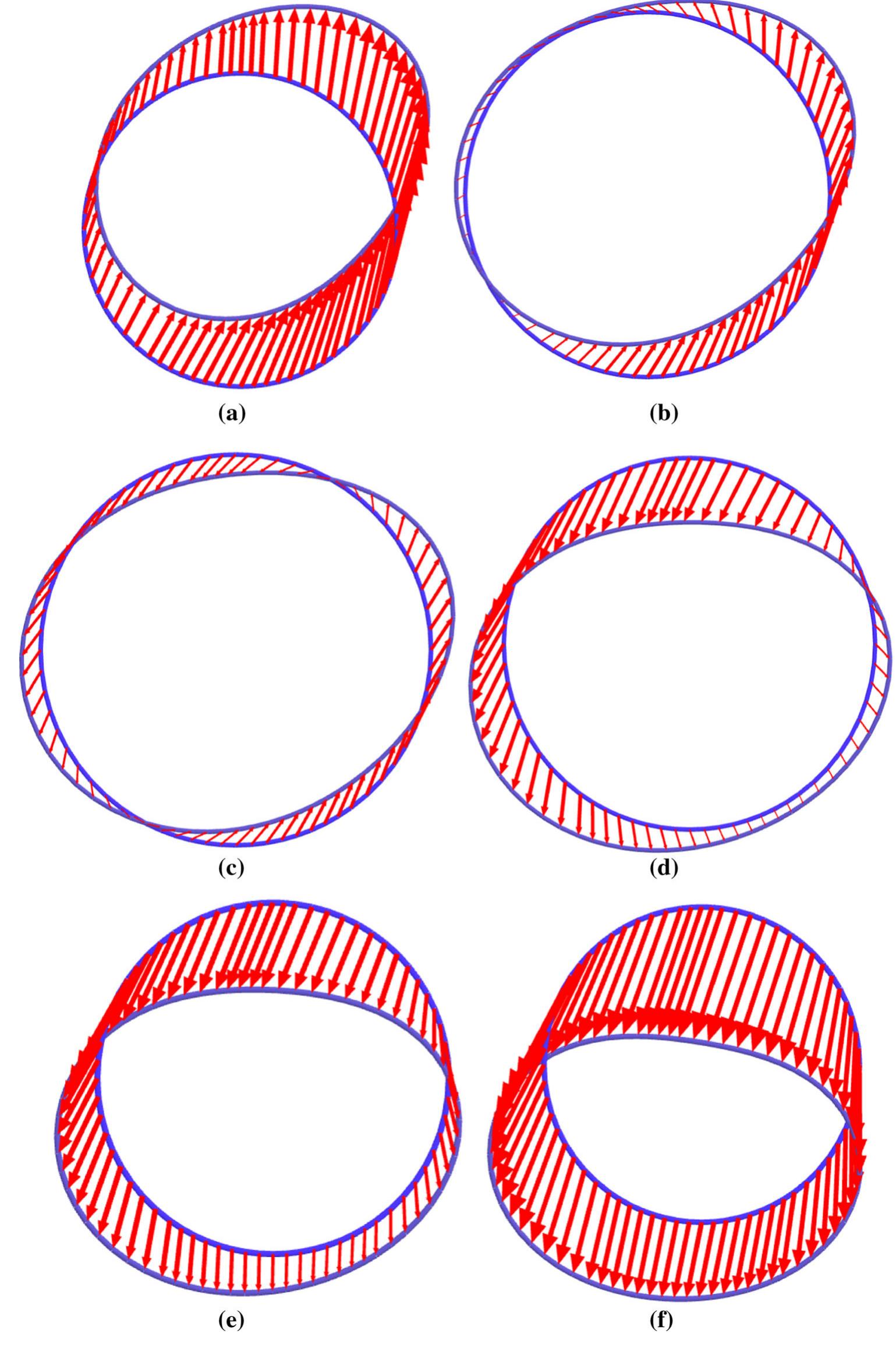 (PDF) A Parametric Study on Effects of Basement Excavation and ...