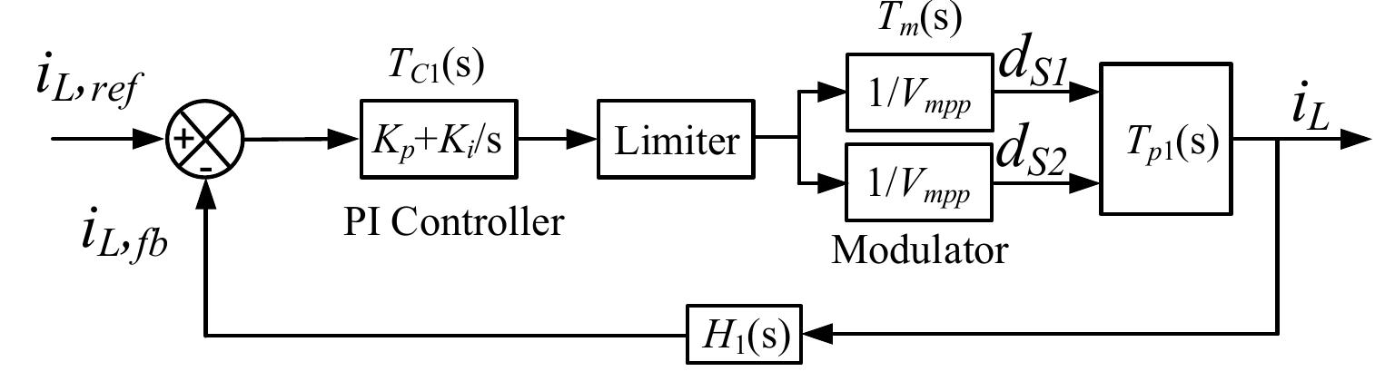 (PDF) Small-Signal Analysis and Control of Soft-Switching Naturally ...