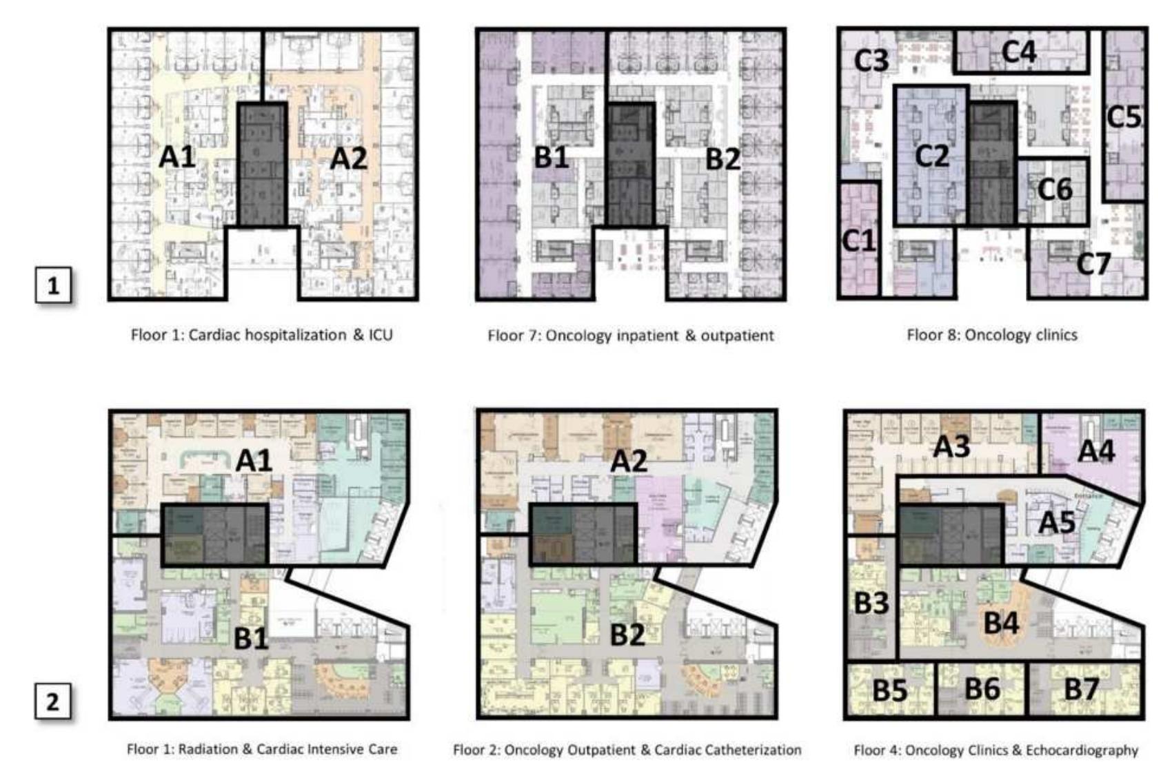 (PDF) Building for Change: Comparative Case Study of Hospital Architecture