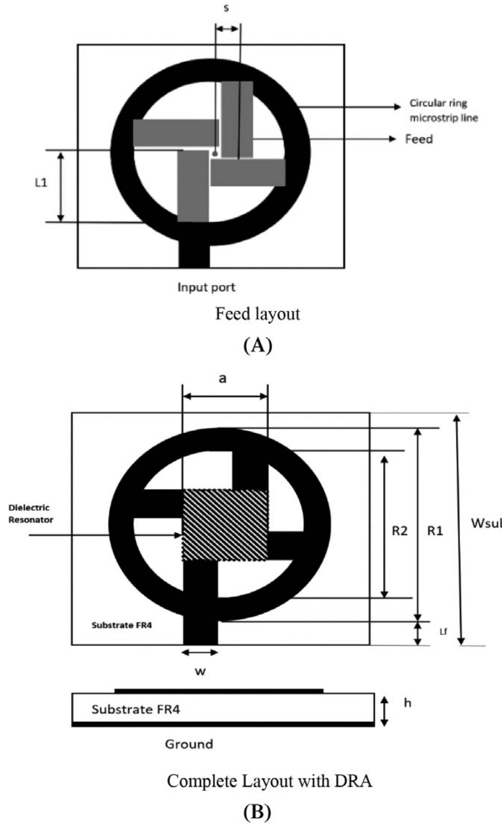 Layout 75 R1 R2 Equations 1-4°~