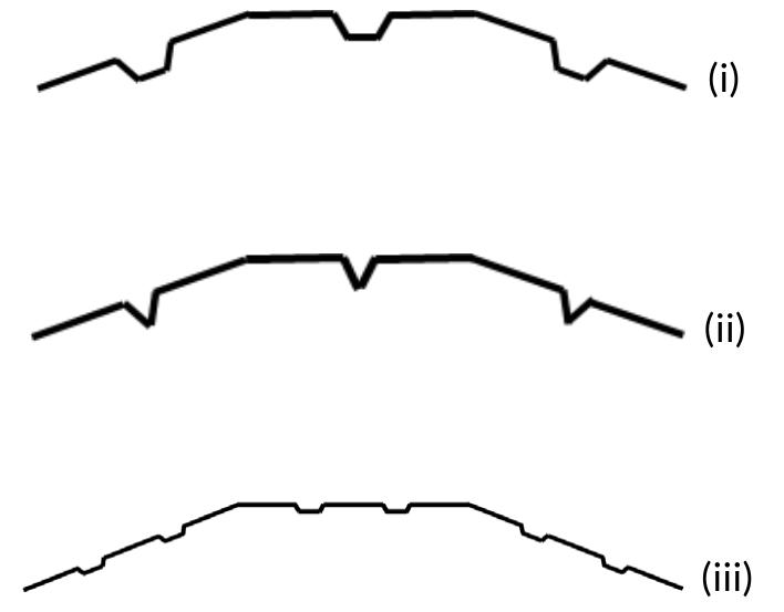 Triangular Stiffener Example (PDF) Structural dynamic and buckling behaviour of steel cold-formed ...