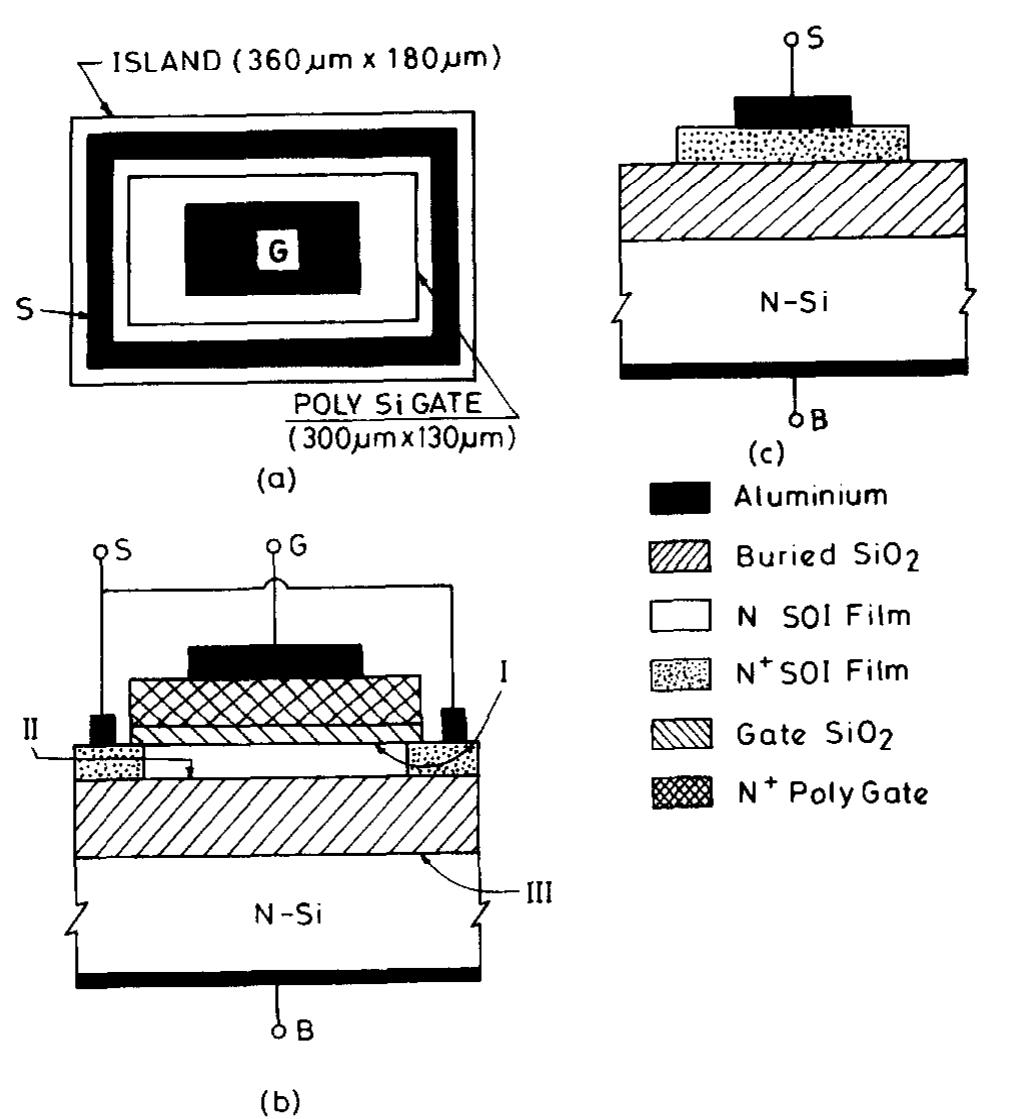 (a) schematic top-view of the three-terminal structure. (b)