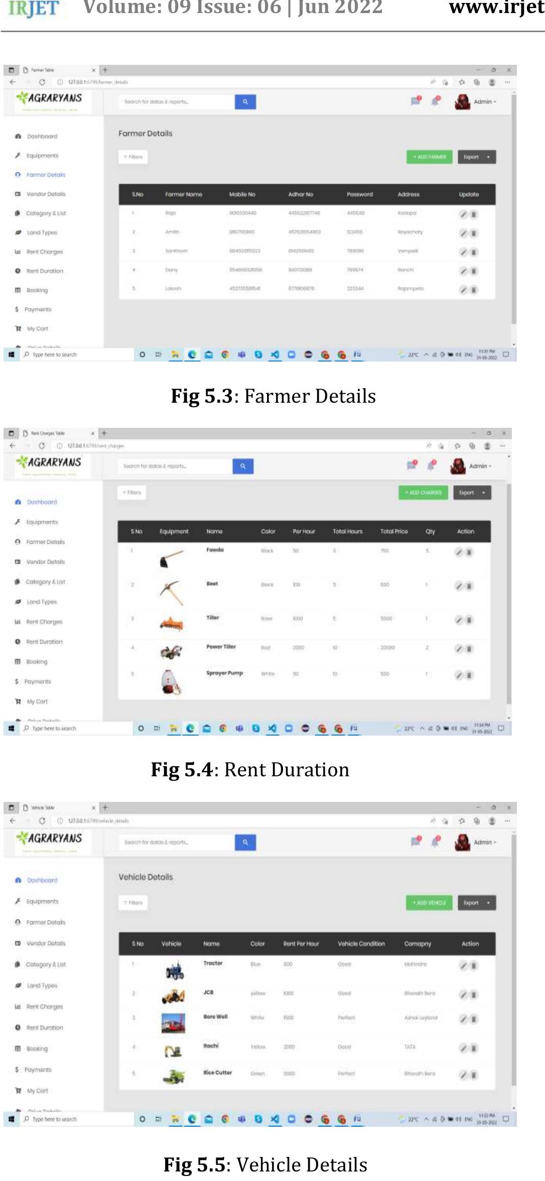 Farm Rentail System (PDF) AGRARYANS: Farm Equipment Rental System/Based on Agriculture