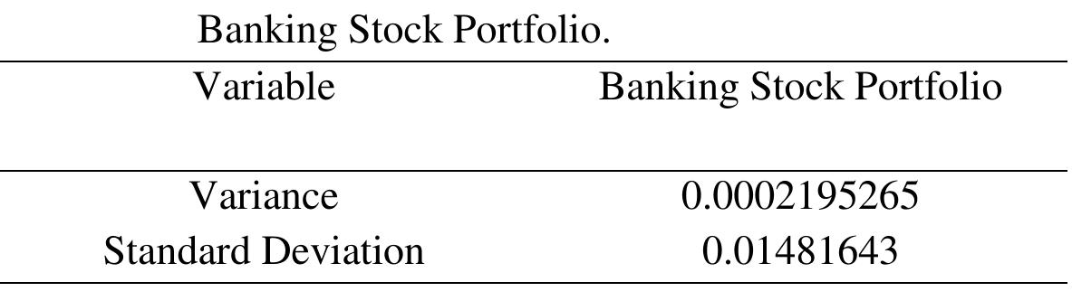 (PDF) Comparison of Variance Covariance and Historical Simulation ...