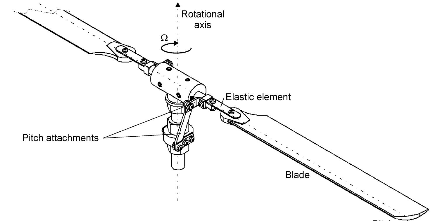 (PDF) Aeroelastic Investigation of Hingeless Helicopter Rotor in Hover