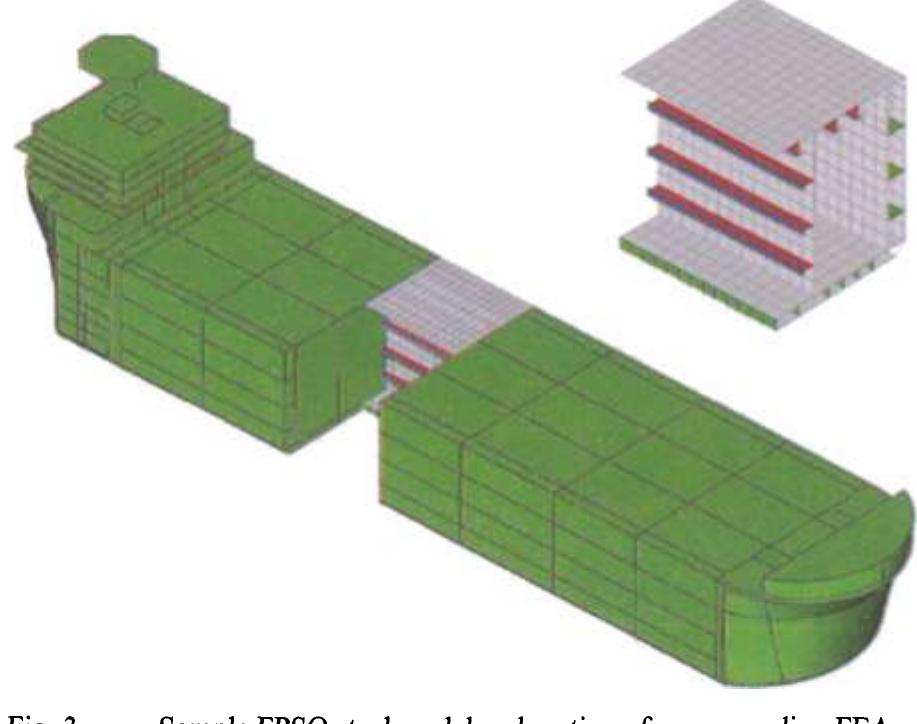 Fpso Project Module Details.pdf (PDF) FPSO hull structural design concept supporting controlled project ...