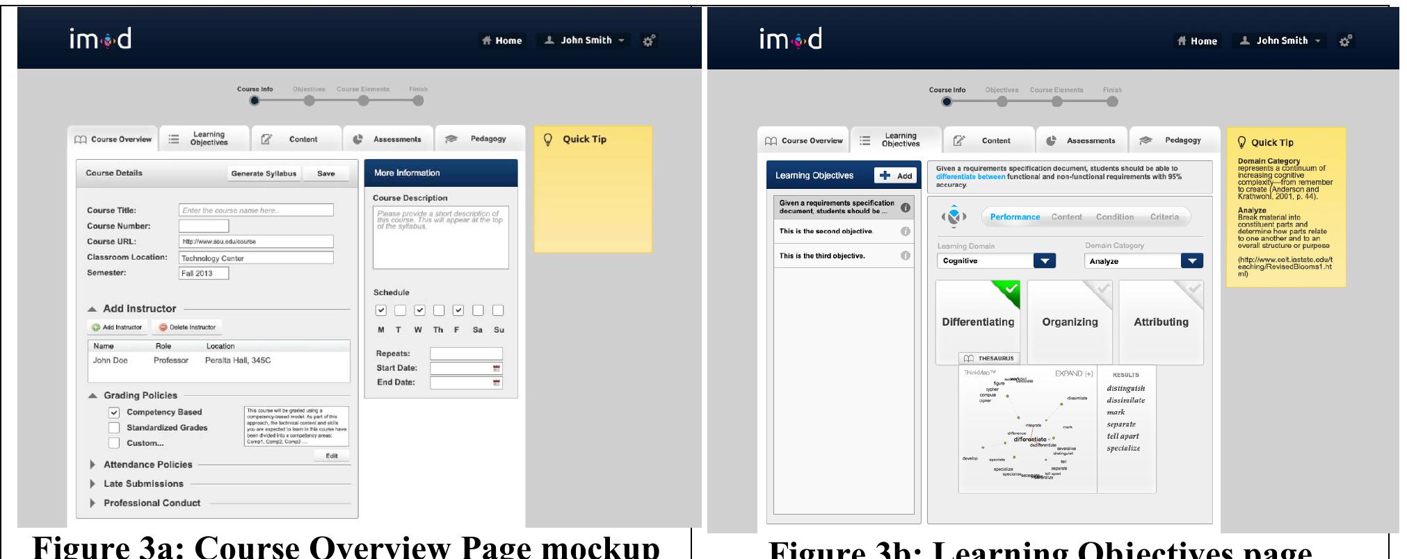 Imod Designs (PDF) Design, Development, and Implementation of Instructional Module ...
