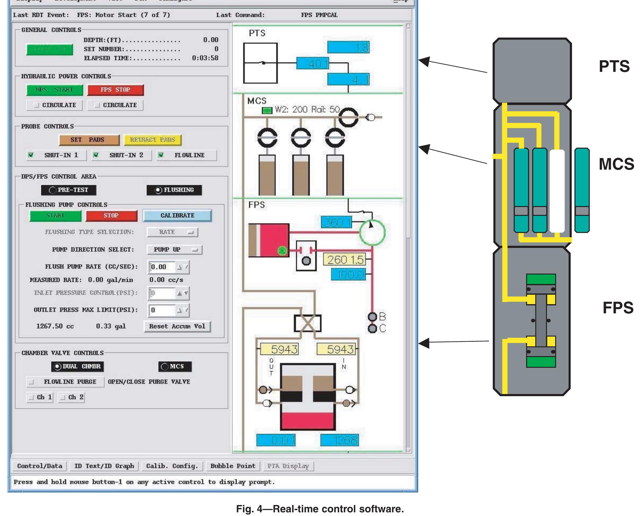 Wire Line Formation Testing (PDF) New Wireline Formation Testing Tool With Advanced Sampling Technology