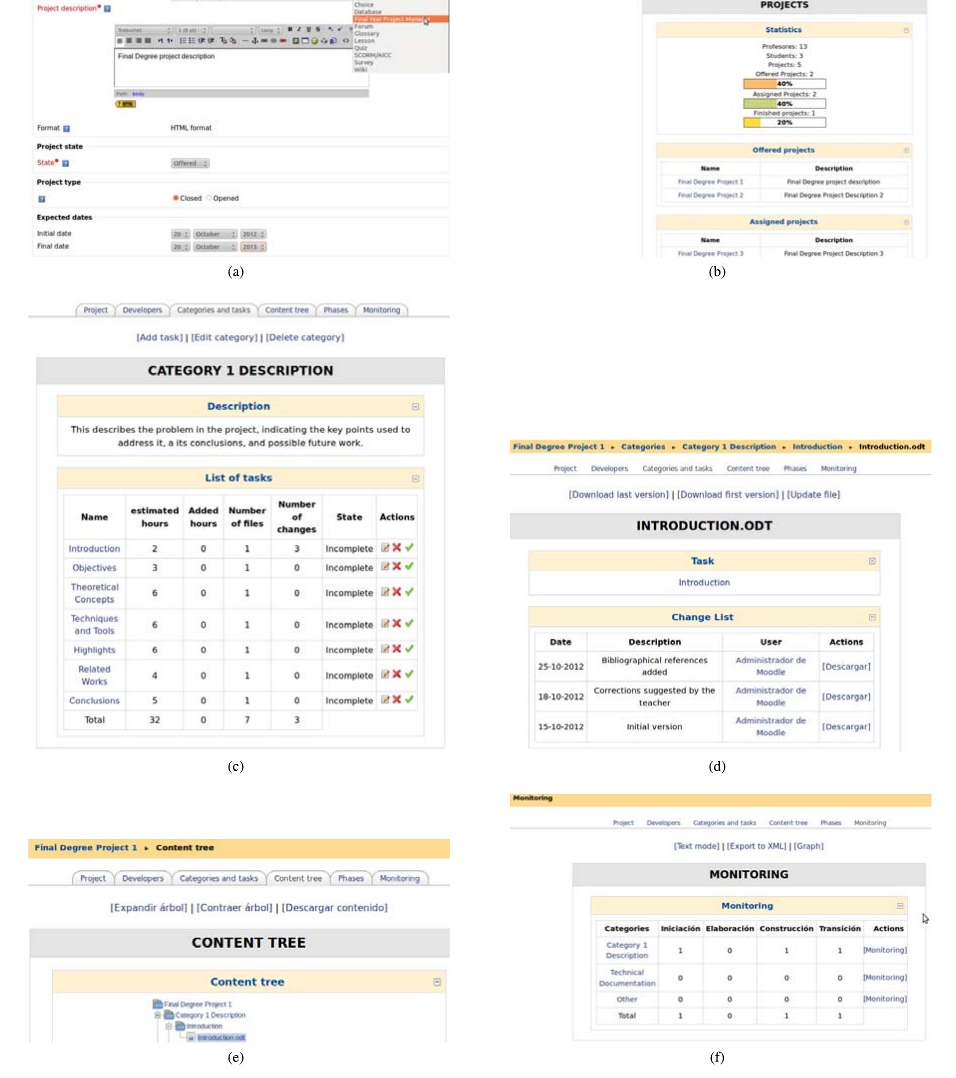 Modual For Project (PDF) An Innovative Moodle Final Project Management Module for Bachelor ...