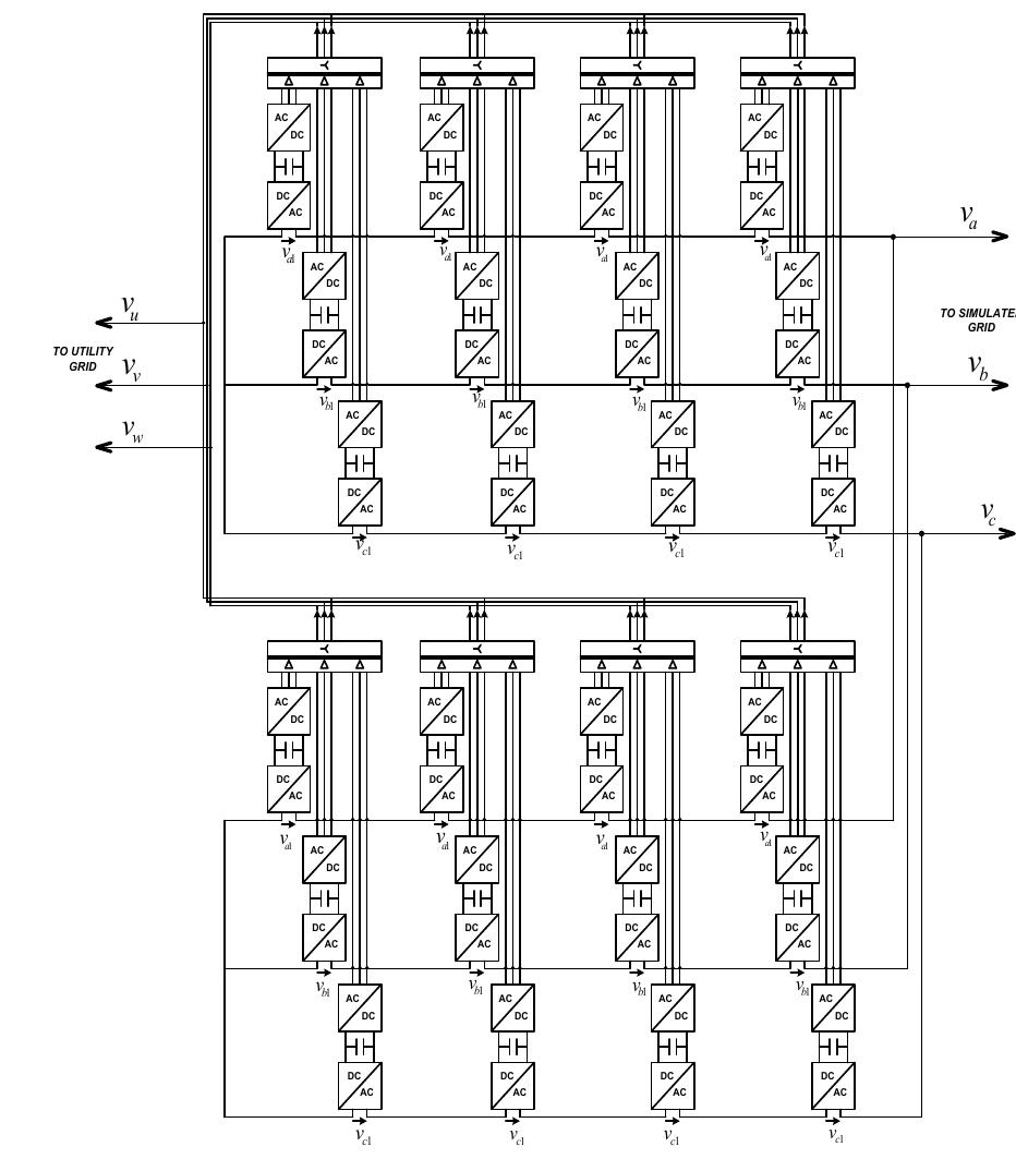 (PDF) Development of a modular configurable multi-megawatt power amplifier
