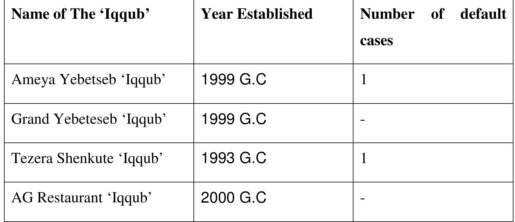 Boost Your Understanding of IQQUB's Role