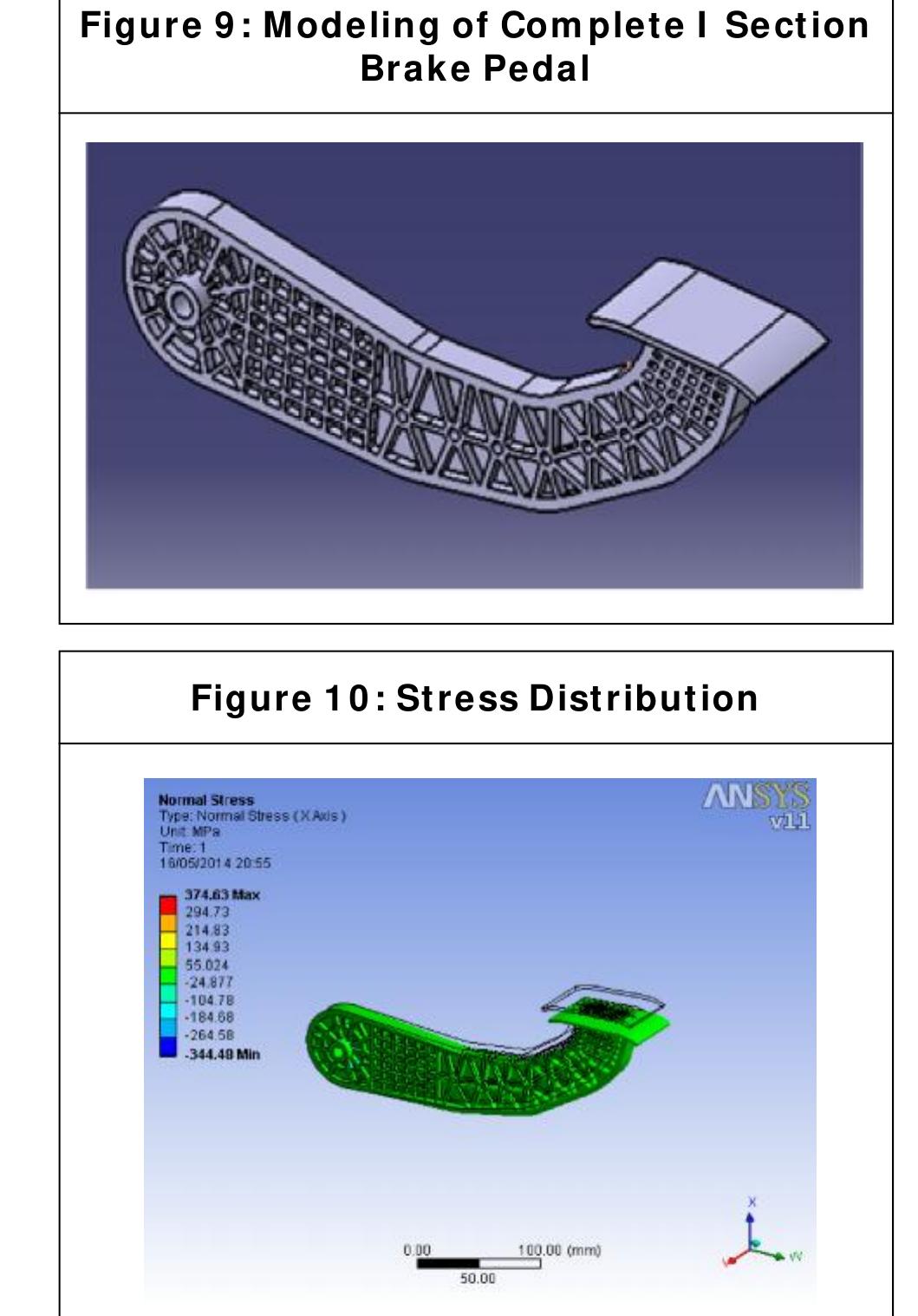 Figure 6 - Design and Analysis of Composite Brake Pedal : An