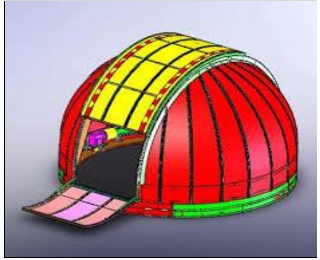 Dome Shell Structure Example (PDF) Design Optimization of Observatory Dome Structure Using Finite ...