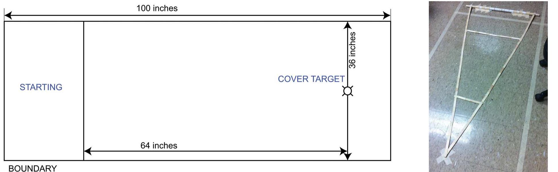 Fig. 5 (left) Depiction of design problem and (right) example prototype from study 1—binary design objective. This design acts like a drawbridge, dropping the coin into place.  2.3 Study 3—Virtual Prototyping. The third controlled study evaluated differences between physical and virtual proto- types. Some design problems are impractical to solve solely with virtual or physical modeling, respectively. However, the objec- tives of this study were to evaluate performance differences for a  problem that could readily be solved by either, and whether the  Teams were asked to build a device that starts within a bounded area on the floor and then moves a given object, a U.S. quarter- dollar coin, to cover a target. It was required to stay within bounds and operate using the system’s stored energy (i.e., teams could not push the device to actuate, rather they were required to pull a release pin). Figure 5 illustrates the problem. There were 15 min for introduction of the problem, followed by 30min for method 