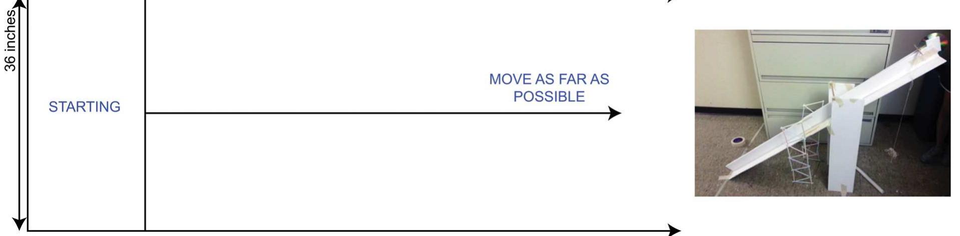 Fig.6 (left) Design problem and (right) example prototype from study 2—open design objective. The design acts like a ramp, guiding a disk into a rolling motion along the track. 