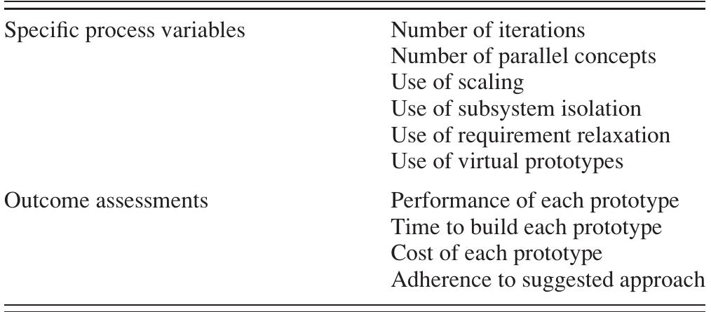 Table 1 Metrics, both for process and outcome 