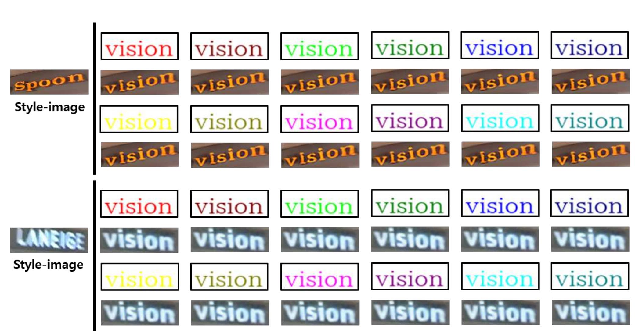 Rewritten Image (PDF) RewriteNet: Realistic Scene Text Image Generation via Editing ...