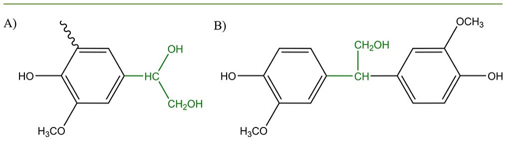 (PDF) Biobased Resins Using Lignin and Glyoxal