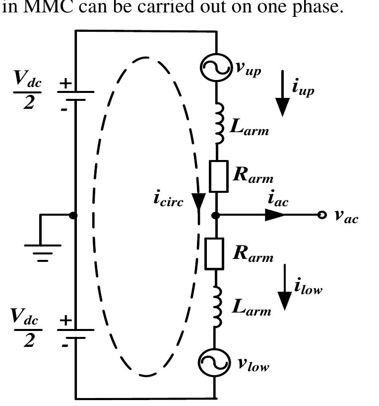 Figure 3 - from Review of Circulating Current Control