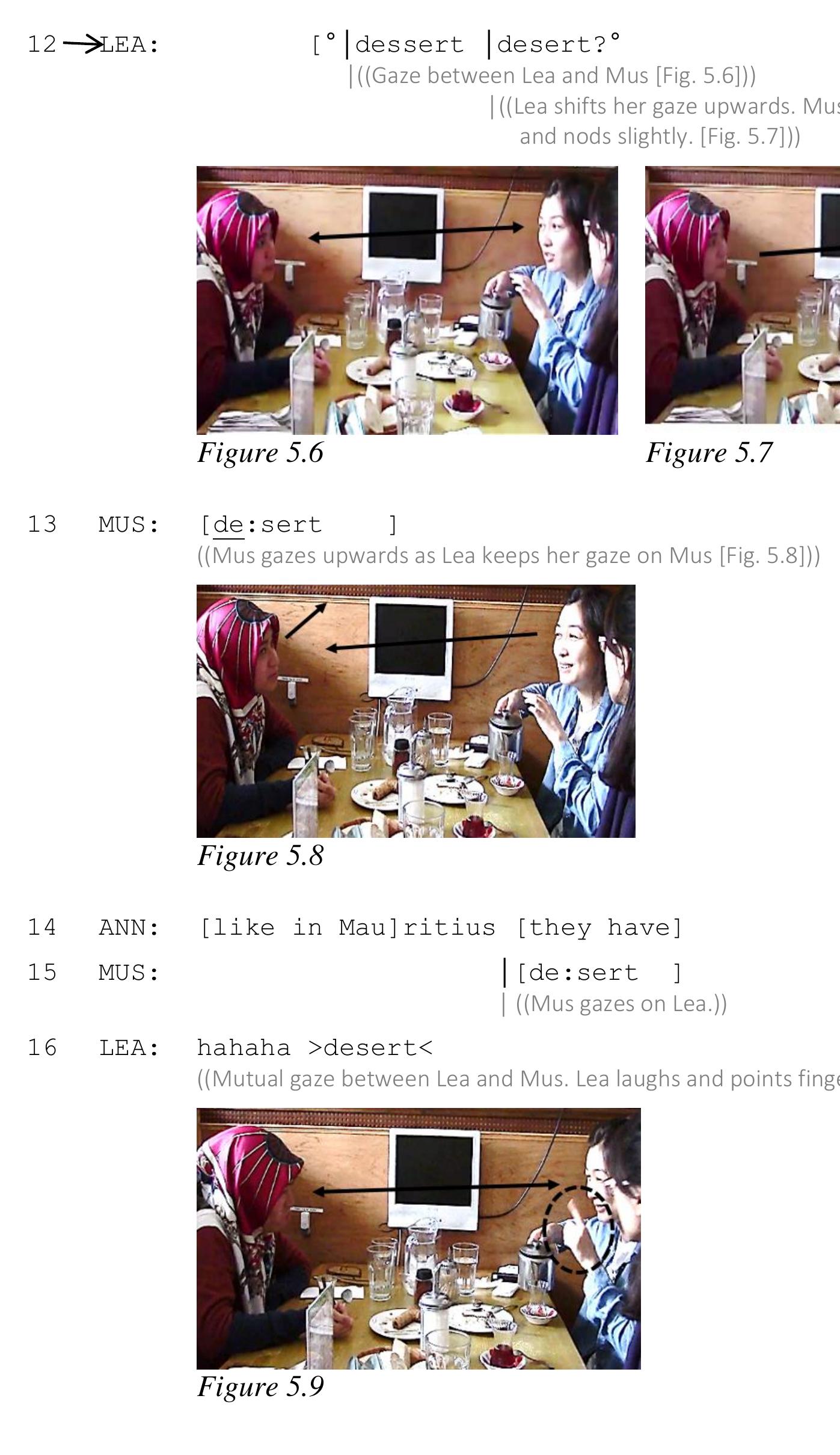 Excerpt 2 in this section is a conversation between Ann, Lea and Mus. In this 