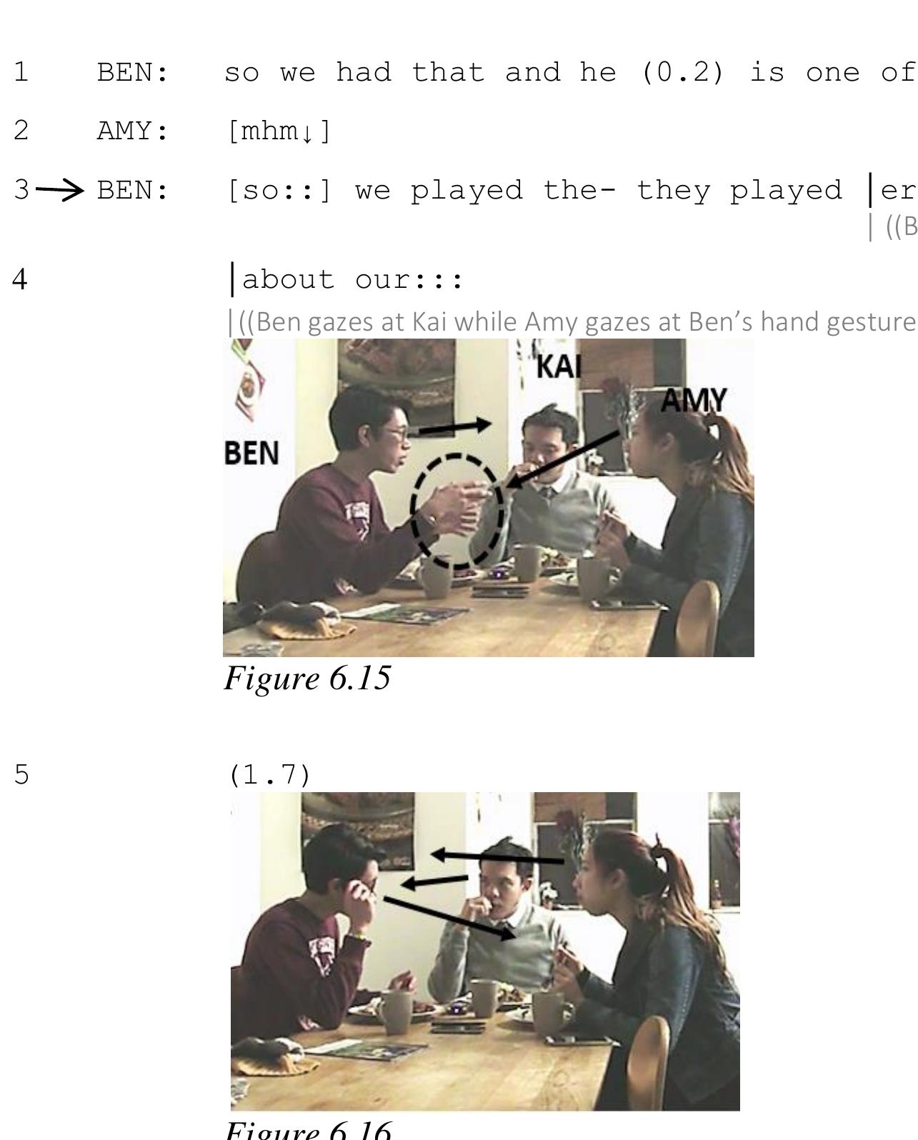 (Ben: Malaysia; Kai: Malaysia; Amy: China)  ((Ben shifts his gaze away. His forefinger touches the side of his head. Kai looks at Ben. [Fig. 6.16])) 