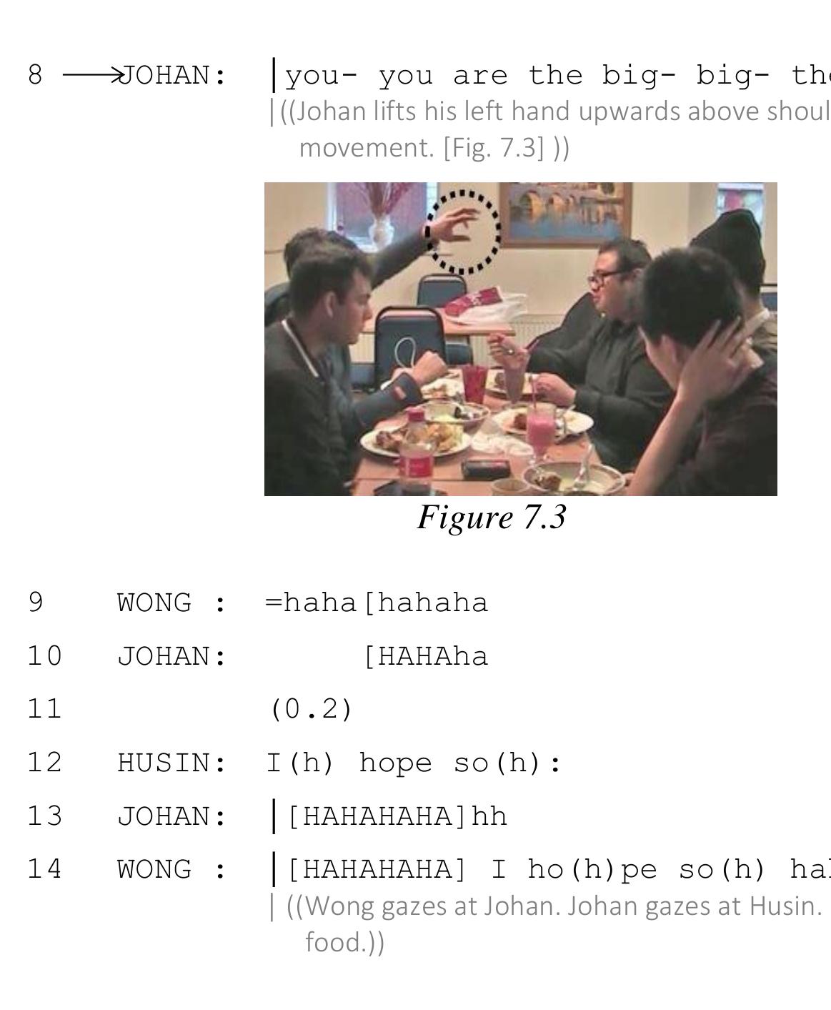 In line 1 through line 8, Johan seems to have trouble formulating his talk, which 