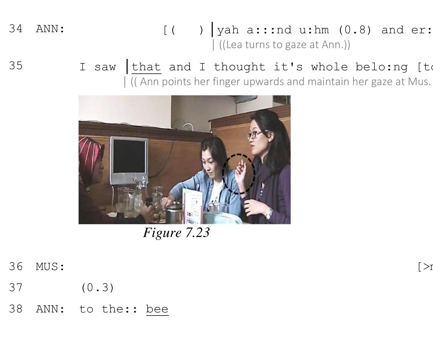 At the beginning of the excerpt, Ann talks about her visit to the insect exhibition 