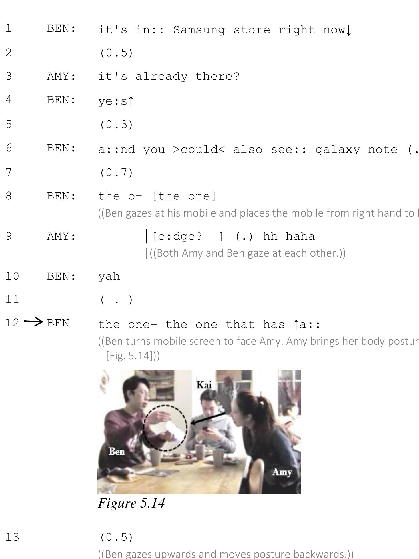 (Ben: Malaysia; Kai: Malaysia; Amy: China) 
