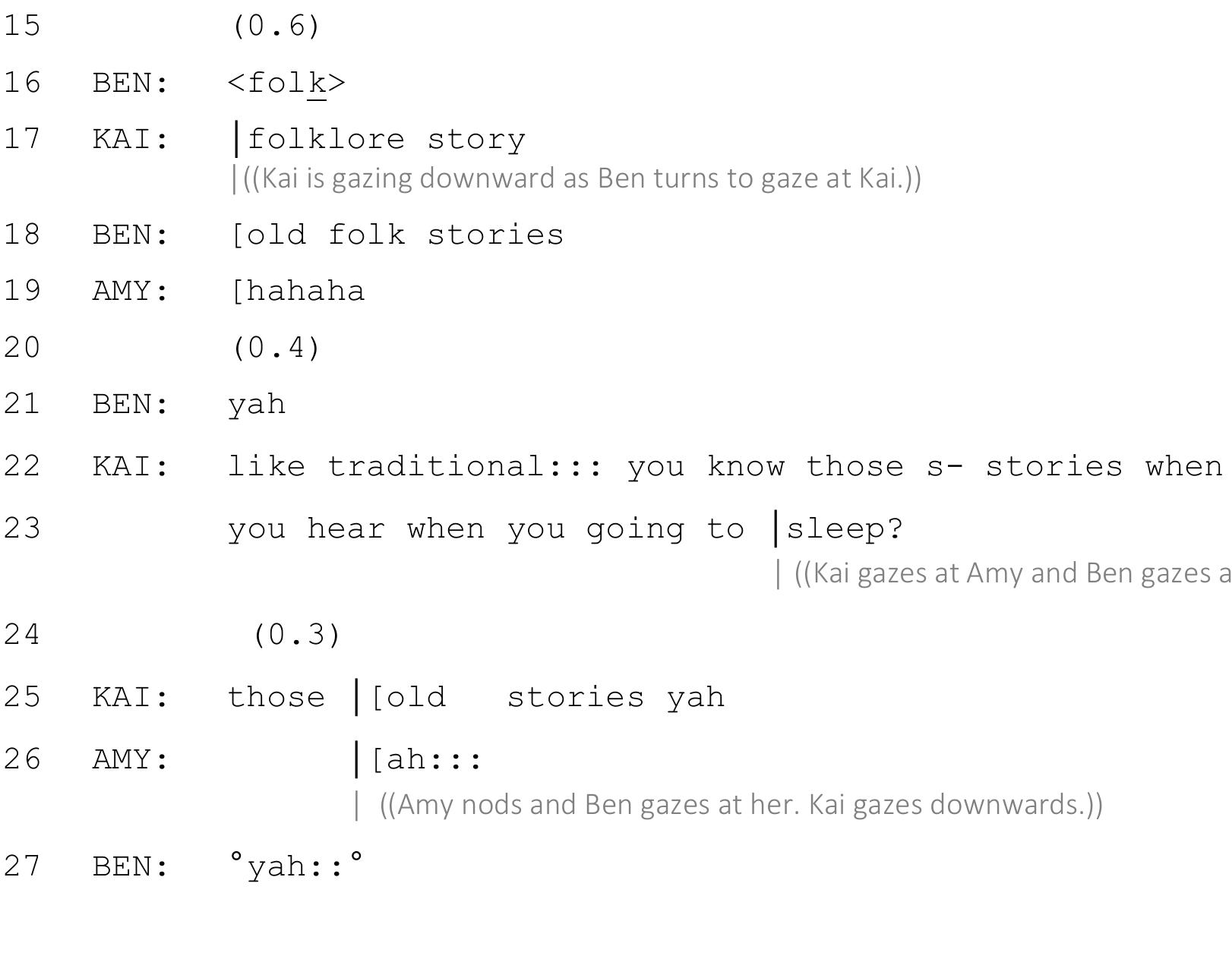 As Ben begins to talk about the theatre play in line 3 to line 4, he directs his gaze 