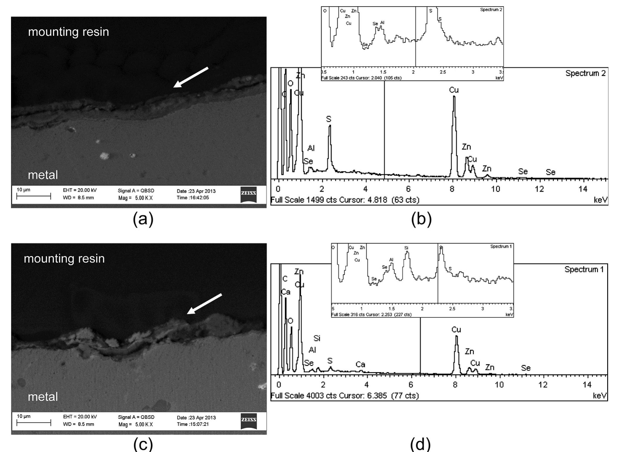 ‘ig. 6. SEM backscattered electron images (a, c) of the cross section of fragments of muscled cuirass: sample 1B (a) and 1A (c), unetched, showing the thin layer of corrosion oducts (indicated by white arrows), together with the corresponding EDS spectra (b, d) showing the presence of Se on the surface. The peak of Se is shown more clearly in the nsets. X-ray EDS maps also show that Al is completely dissolved in the Cu-rich matrix, as already observed when discussing alloy composition (Section 3.1). Al in this form is not usually found in ancient alloys: to our knowledge only one reference reports about some Chinese archaeological belt buckles (Tsin dinasty, 250-313 AD), which are supposed to consist of a Cu—Al alloy, but no reliable compositional or metallographic data are included in the paper ToF-ND data from other fragments from the muscled cuirass indicated that the main phases in the microstructure were « and 8 (Table 5), indicating that the Zn content of the cuirass was locally higher than the solubility limit, as well as higher than the 28 wt.% threshold for ancient alloys. ToF-ND also identified Pb and Fe—Si inclusions (body-centred cubic phase with a lattice parameter smaller than ferrite) in the microstructure while Sn-rich phases were not detected (Table 5). Traces of nantokite were also